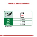 Royal Canin Pouch Mini Adult 85 grs