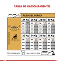 Royal Canin Boxer Adult 12 Kg