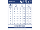 Royal Canin Mobility Support 10Kg