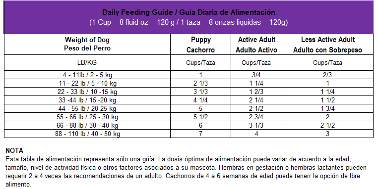 Doc Kennedy Breeder (Cachorros y Grandes)15K